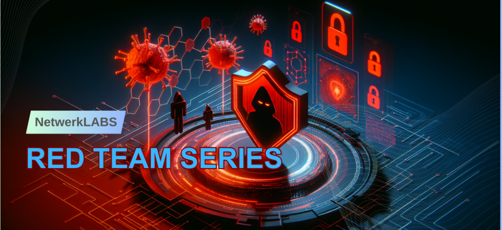 THREAT EMULATION: Introduction