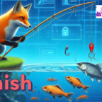 The Bait Lab – Phishing Simulations, Practical Campaigns with GoPhish & Evilginx (PART: II)