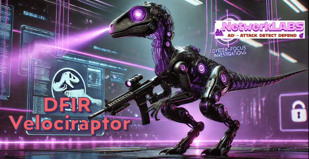 Hunting the hunters: DFIR with Velociraptor (PART-II)